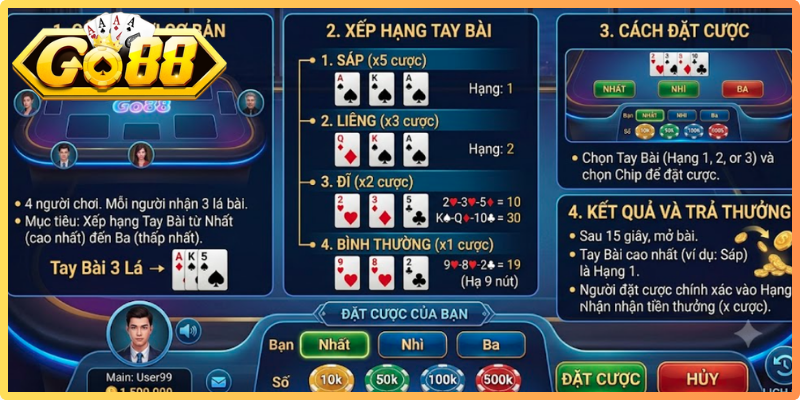 Bài Nhất Nhì Ba Go88 – Đấu Trí Cực Căng, Thắng Bất Ngờ 2 Giá trị từng quân là yếu tố quan trọng trong quá trình xác định kết quả