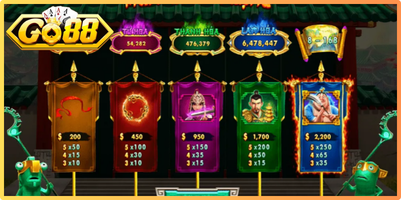 Nổ Hũ Natra Go88 – Trải Nghiệm Game Quay Thưởng Nổi Bật 3 Kinh nghiệm tham gia Nổ hũ Natra Go88 hiệu quả, tối ưu lợi nhuận