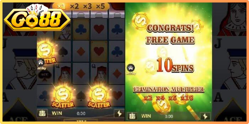 Những nét độc đáo, đặc sắc giúp Super ACE thu hút người chơi